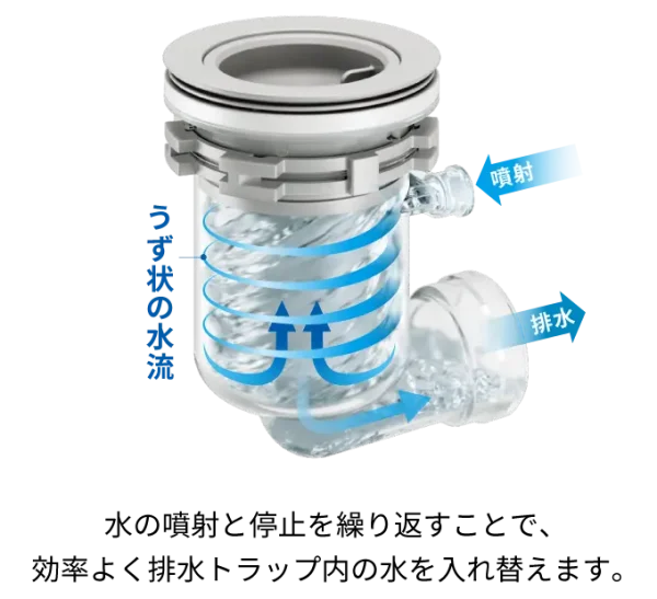 【革命的な進化】クリナップ ステディアの「かってにクリントラップ」で排水口掃除から解放される！